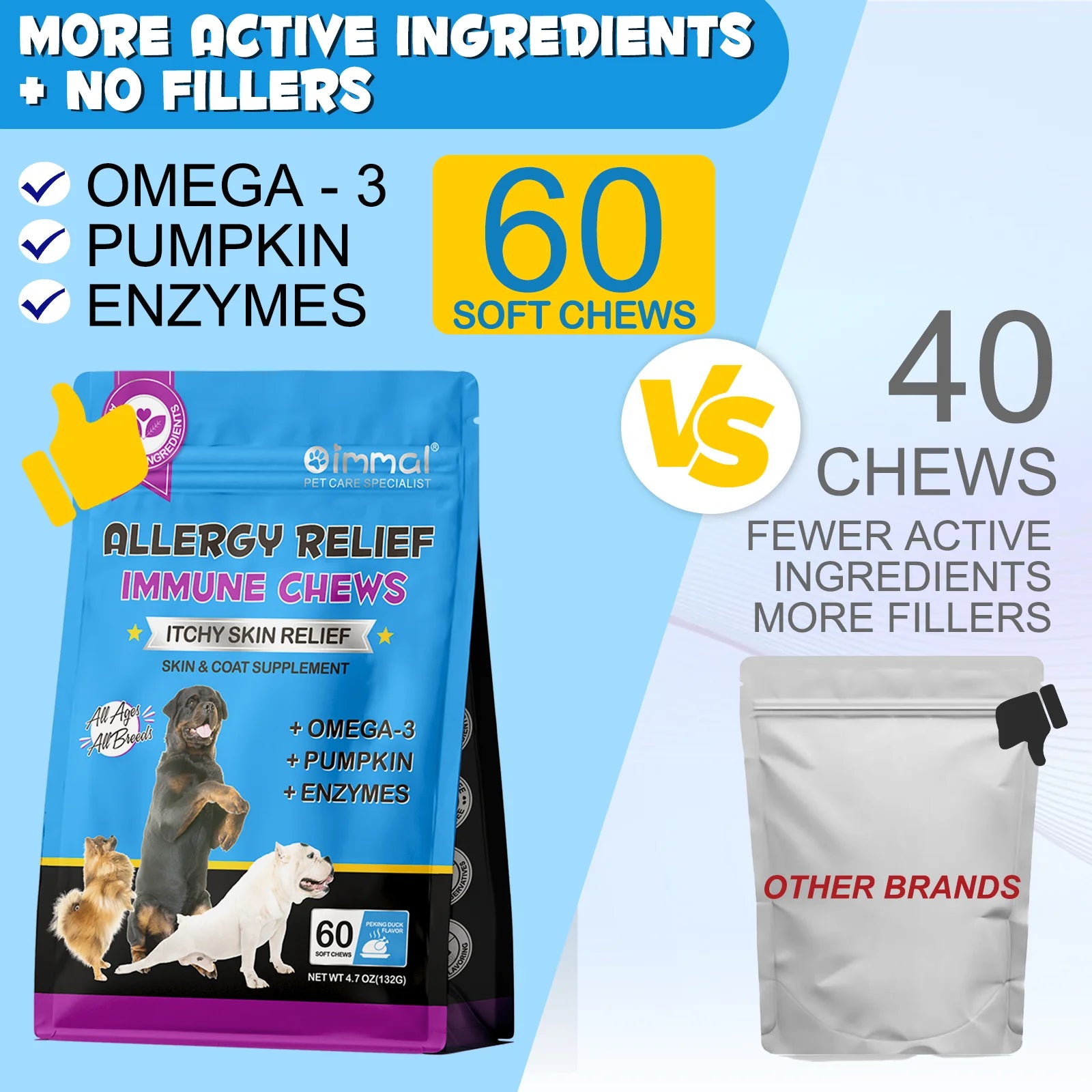 Dog Allergy Relief Chews Anti-Itch Skin & Coat Supplement Omega 3  60 Relief Treatment Pills Pumpkin Enzymes Peking Duck Flavor