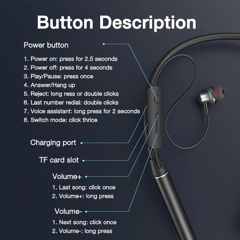 EARDECO 180 Hours Endurance Bluetooth Headphone Neckband Bass Wireless Headphones Neck Stereo Earphone Phone Headset with Mic TF