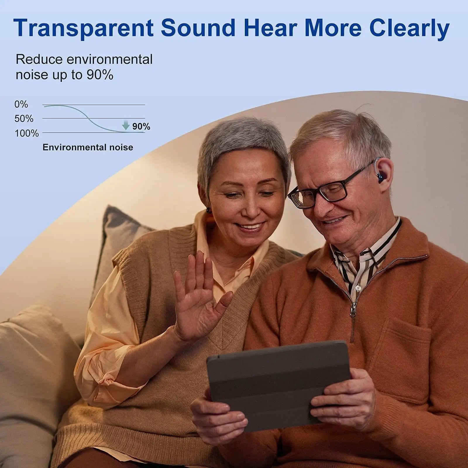 Rechargeable Hearing Aids for Elderly People Hearing Aids With Noise Reduction, Digital Ear Hearing Aids With Volume Control
