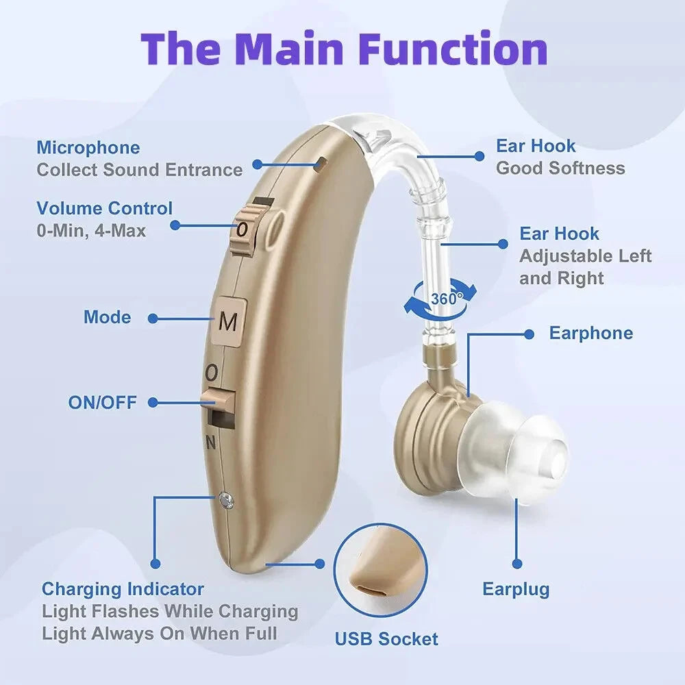 Rechargeable Hearing Aids for Elderly People Hearing Aids With Noise Reduction, Digital Ear Hearing Aids With Volume Control