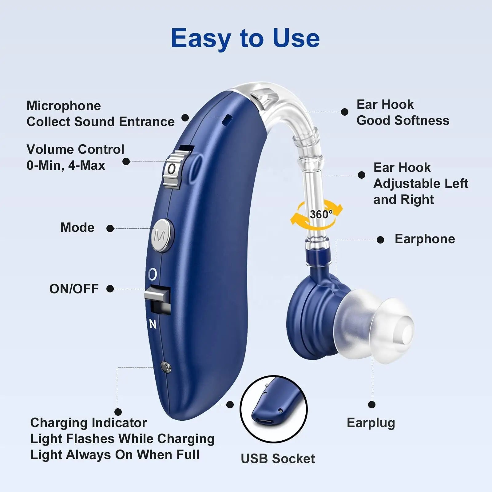 Rechargeable Hearing Aids for Elderly People Hearing Aids With Noise Reduction, Digital Ear Hearing Aids With Volume Control