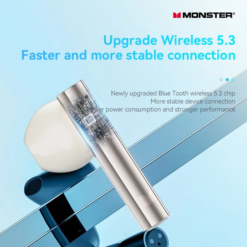 Monster GT11 TWS Wireless Headphones Bluetooth Earphones With Mic In-Ear Waterproof Earbuds Noiseless Call High Quality Headset